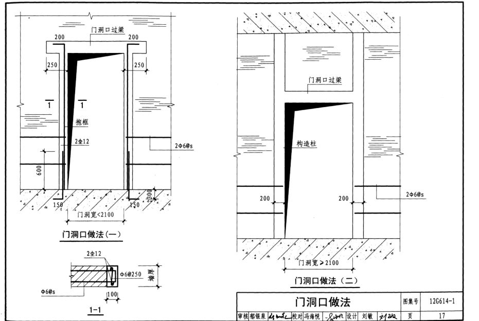 小型水库除险加固工程设计流程(如何优化水库加固施工方案) 装饰幕墙施工 第5张 小型水库除险加固工程设计流程(如何优化水库加固施工方案) 装饰幕墙施工 第5张