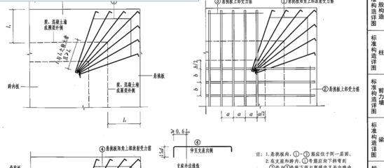 小型水库除险加固工程设计流程(如何优化水库加固施工方案) 装饰幕墙施工 第4张 小型水库除险加固工程设计流程(如何优化水库加固施工方案) 装饰幕墙施工 第4张