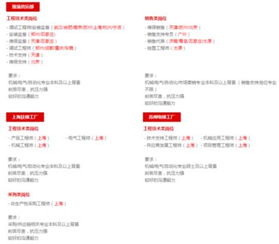 北京电梯招聘网站官网 钢结构跳台设计 第2张 北京电梯招聘网站官网 钢结构跳台设计 第2张