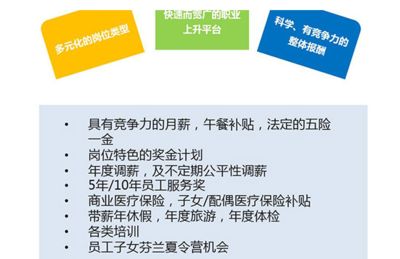 北京电梯招聘网站官网 钢结构跳台设计 第1张 北京电梯招聘网站官网 钢结构跳台设计 第1张