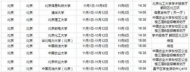 北京电梯招聘网站官网 钢结构跳台设计 第5张 北京电梯招聘网站官网 钢结构跳台设计 第5张