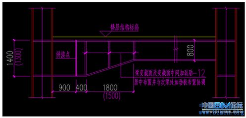 工字钢梁截面设计步骤详解(工字钢梁截面设计的详细步骤) 结构电力行业施工 第5张 工字钢梁截面设计步骤详解(工字钢梁截面设计的详细步骤) 结构电力行业施工 第5张