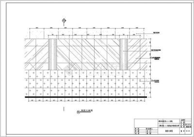 幕墙结构计算书是谁提供给总包单位(幕墙结构计算书通常由具有设计资质的幕墙设计单位提供) 钢结构跳台施工 第3张 幕墙结构计算书是谁提供给总包单位(幕墙结构计算书通常由具有设计资质的幕墙设计单位提供) 钢结构跳台施工 第3张