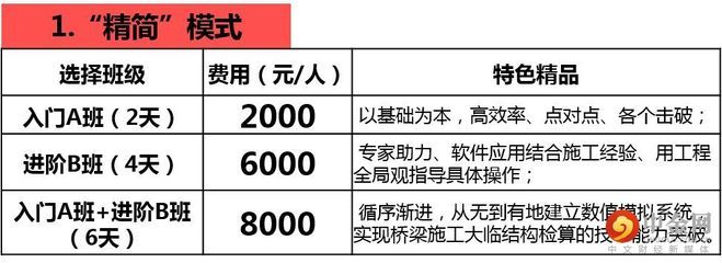 北京迈达斯技术有限公司西安分公司怎么样(北京迈达斯技术有限公司招聘西安工程技术产品线介绍) 钢结构钢结构停车场设计 第5张 北京迈达斯技术有限公司西安分公司怎么样(北京迈达斯技术有限公司招聘西安工程技术产品线介绍) 钢结构钢结构停车场设计 第5张