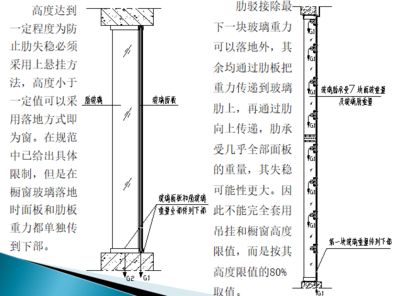 幕墙结构计算工程师培训内容怎么写(幕墙结构计算工程师培训) 结构工业钢结构施工 第2张 幕墙结构计算工程师培训内容怎么写(幕墙结构计算工程师培训) 结构工业钢结构施工 第2张