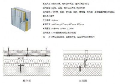 幕墙钢骨架不用单独编码列项(幕墙钢骨架是否需要单独编码列项) 结构电力行业施工 第2张 幕墙钢骨架不用单独编码列项(幕墙钢骨架是否需要单独编码列项) 结构电力行业施工 第2张