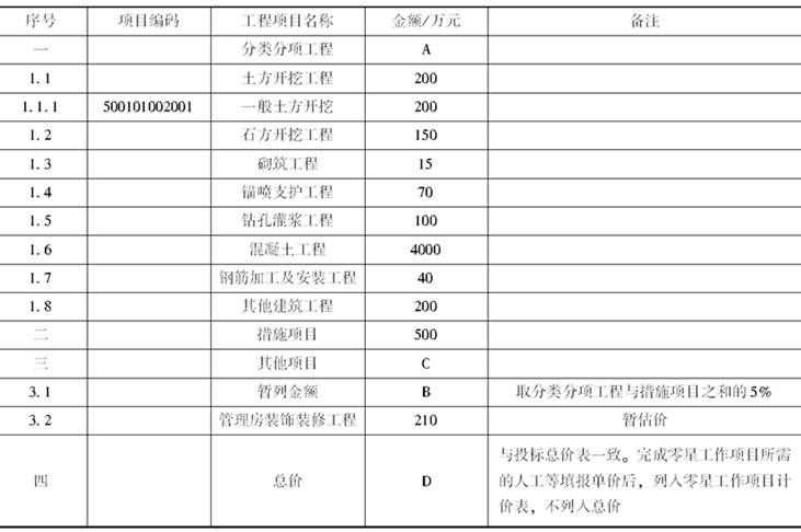 幕墙钢骨架不用单独编码列项(幕墙钢骨架是否需要单独编码列项) 结构电力行业施工 第4张 幕墙钢骨架不用单独编码列项(幕墙钢骨架是否需要单独编码列项) 结构电力行业施工 第4张