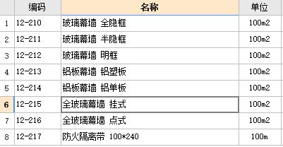 幕墙钢骨架不用单独编码列项(幕墙钢骨架是否需要单独编码列项) 结构电力行业施工 第5张 幕墙钢骨架不用单独编码列项(幕墙钢骨架是否需要单独编码列项) 结构电力行业施工 第5张