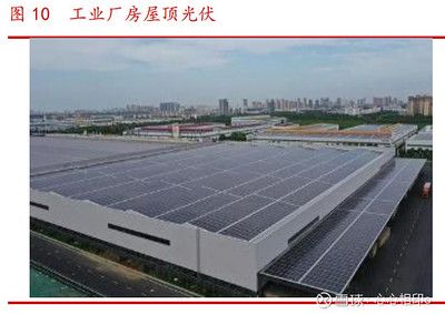 工业厂房屋顶光伏发电(工业厂房屋顶光伏成本回收) 结构砌体设计 第4张 工业厂房屋顶光伏发电(工业厂房屋顶光伏成本回收) 结构砌体设计 第4张