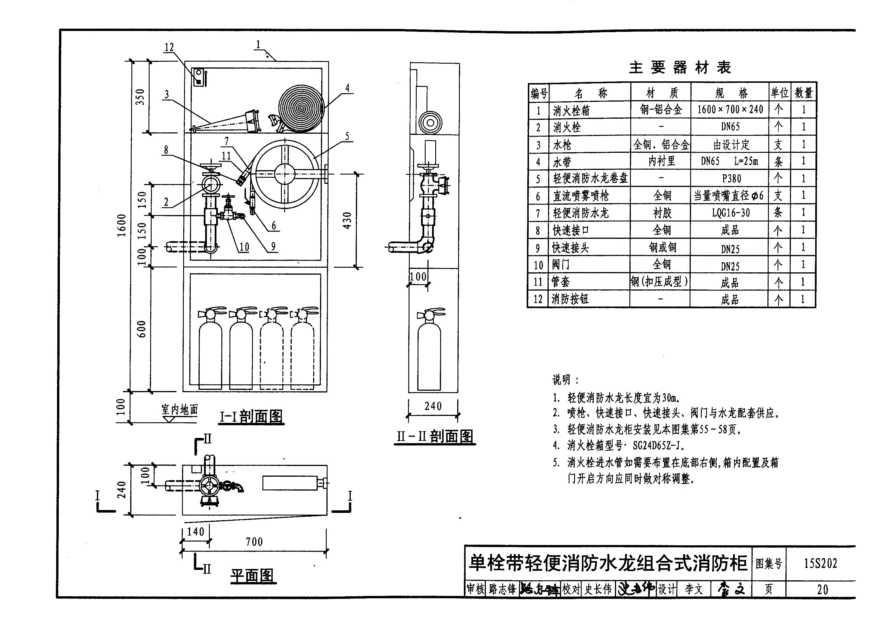 单栓铝合金型消火栓箱的应用场景(单栓铝合金型消火栓箱的一些典型应用场景) 结构工业钢结构施工 第1张 单栓铝合金型消火栓箱的应用场景(单栓铝合金型消火栓箱的一些典型应用场景) 结构工业钢结构施工 第1张