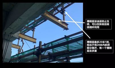 如何确保型钢梁的稳定性?(型钢梁的稳定性是确保结构安全的关键因素之一) 结构框架设计 第2张 如何确保型钢梁的稳定性?(型钢梁的稳定性是确保结构安全的关键因素之一) 结构框架设计 第2张