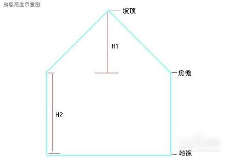 如何搭建阁楼(如何提高阁楼的隔音效果) 结构桥梁钢结构施工 第2张 如何搭建阁楼(如何提高阁楼的隔音效果) 结构桥梁钢结构施工 第2张