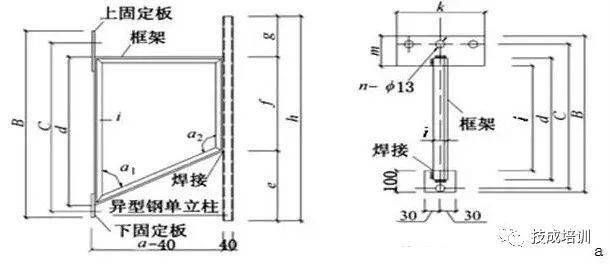异型钢规格型号尺寸图(关于异型钢规格尺寸的一些信息) 钢结构框架设计 第2张 异型钢规格型号尺寸图(关于异型钢规格尺寸的一些信息) 钢结构框架设计 第2张