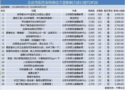 北京网络工程公司排行榜前十名(2018北京网络工程公司排行榜) 钢结构跳台施工 第4张 北京网络工程公司排行榜前十名(2018北京网络工程公司排行榜) 钢结构跳台施工 第4张