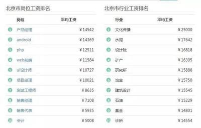 北京设计网站的公司排名(北京设计公司排名) 钢结构框架设计 第3张 北京设计网站的公司排名(北京设计公司排名) 钢结构框架设计 第3张