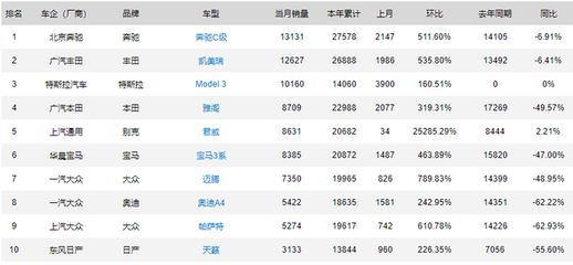 北京设计网站的公司排名(北京设计公司排名) 钢结构框架设计 第5张 北京设计网站的公司排名(北京设计公司排名) 钢结构框架设计 第5张