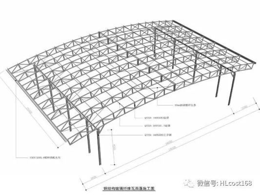 幕墙钢骨架建筑单方含量(幕墙钢骨架建筑单方含量指的是每平方米建筑面积所需的钢材重量) 钢结构网架设计 第2张 幕墙钢骨架建筑单方含量(幕墙钢骨架建筑单方含量指的是每平方米建筑面积所需的钢材重量) 钢结构网架设计 第2张