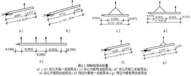 型钢梁抗弯强度计算方法(型钢梁抗弯强度计算的基本步骤和方法) 结构电力行业施工 第4张 型钢梁抗弯强度计算方法(型钢梁抗弯强度计算的基本步骤和方法) 结构电力行业施工 第4张