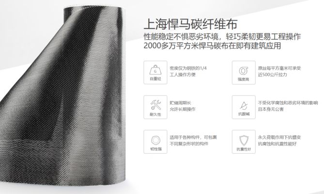 建筑楼板加固碳纤维布厚好还是薄好(建筑楼板加固中碳纤维布的厚度选择) 钢结构异形设计 第2张 建筑楼板加固碳纤维布厚好还是薄好(建筑楼板加固中碳纤维布的厚度选择) 钢结构异形设计 第2张