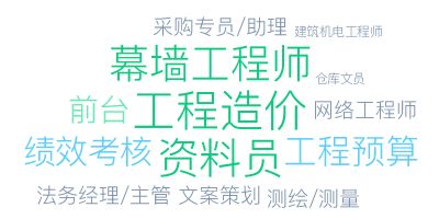 幕墙工程师是干什么的(幕墙工程师日常工作流程,幕墙工程师必备的设计软件) 结构桥梁钢结构设计 第5张 幕墙工程师是干什么的(幕墙工程师日常工作流程,幕墙工程师必备的设计软件) 结构桥梁钢结构设计 第5张