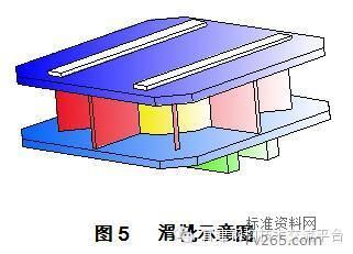 异形结构设计的特点(异形结构设计在现代建筑中具有重要应用价值的应用价值) 钢结构框架设计 第5张 异形结构设计的特点(异形结构设计在现代建筑中具有重要应用价值的应用价值) 钢结构框架设计 第5张