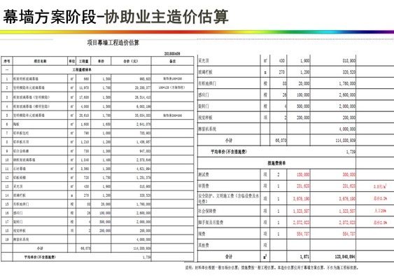 幕墙设计培训班哪家好(北京幕墙设计培训班) 钢结构桁架施工 第4张 幕墙设计培训班哪家好(北京幕墙设计培训班) 钢结构桁架施工 第4张