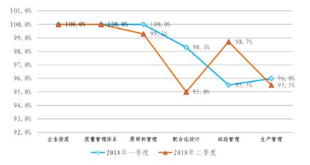 北京顺东混凝土有限公司怎么样(北京顺东混凝土有限公司) 装饰幕墙设计 第3张 北京顺东混凝土有限公司怎么样(北京顺东混凝土有限公司) 装饰幕墙设计 第3张