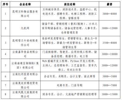 北京电梯工程师招聘信息(北京电梯工程师岗位技能要求2024年12月17日招聘) 钢结构蹦极设计 第3张 北京电梯工程师招聘信息(北京电梯工程师岗位技能要求2024年12月17日招聘) 钢结构蹦极设计 第3张