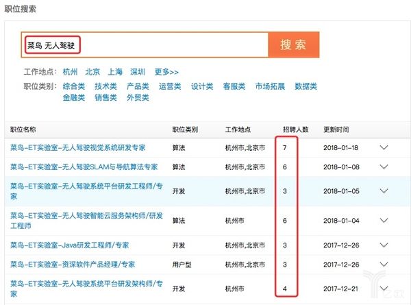 北京电梯工程师招聘信息(北京电梯工程师岗位技能要求2024年12月17日招聘) 钢结构蹦极设计 第4张 北京电梯工程师招聘信息(北京电梯工程师岗位技能要求2024年12月17日招聘) 钢结构蹦极设计 第4张