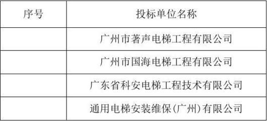 北京电梯维保招标公告(北京电梯维保招标) 结构工业装备设计 第4张 北京电梯维保招标公告(北京电梯维保招标) 结构工业装备设计 第4张