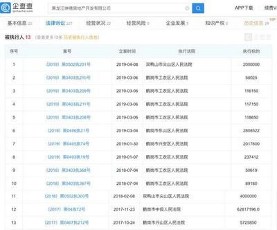 坤德房地产开发有限公司电话(坤德地产开发有限公司电话) 装饰家装施工 第3张 坤德房地产开发有限公司电话(坤德地产开发有限公司电话) 装饰家装施工 第3张