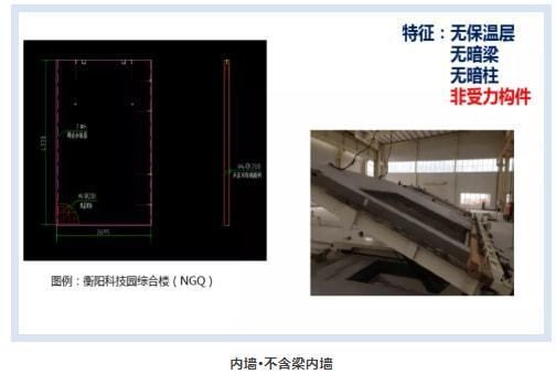 异形构件定义(异形构件制造技术有哪些创新,异形构件在建筑领域的应用案例) 建筑方案设计 第5张 异形构件定义(异形构件制造技术有哪些创新,异形构件在建筑领域的应用案例) 建筑方案设计 第5张