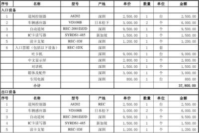 建造停车场工程报价单(停车场工程报价单) 结构工业钢结构施工 第5张 建造停车场工程报价单(停车场工程报价单) 结构工业钢结构施工 第5张