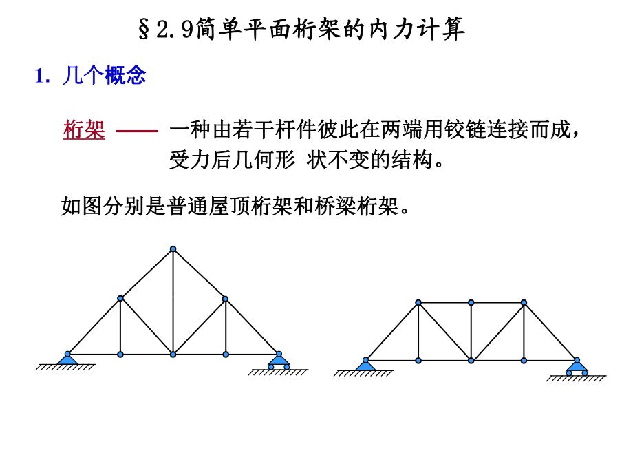 如何提高桁架计算效率(微分演化算法在桁架优化中的应用) 结构电力行业设计 第1张 如何提高桁架计算效率(微分演化算法在桁架优化中的应用) 结构电力行业设计 第1张