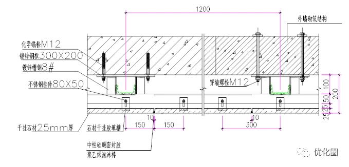 幕墙钢构成本多少钱一平方米(钢结构幕墙成本受多种因素影响) 结构污水处理池设计 第5张 幕墙钢构成本多少钱一平方米(钢结构幕墙成本受多种因素影响) 结构污水处理池设计 第5张