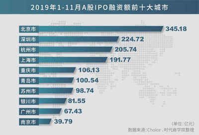 北京网络公司排名前十(北京网络公司排名前十概览) 建筑施工图施工 第4张 北京网络公司排名前十(北京网络公司排名前十概览) 建筑施工图施工 第4张