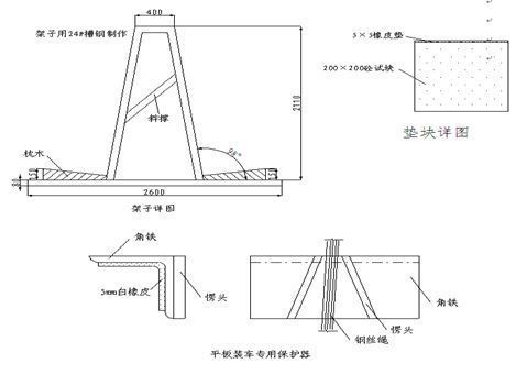 异形构件采用立式运输(大体积异形飘窗pc构件立式运输的技术难点) 结构框架施工 第3张 异形构件采用立式运输(大体积异形飘窗pc构件立式运输的技术难点) 结构框架施工 第3张