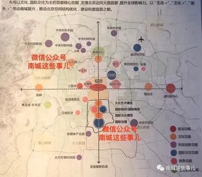 北京市规划文件(北京市政府发布(2023年-2035年)) 钢结构框架施工 第3张 北京市规划文件(北京市政府发布(2023年-2035年)) 钢结构框架施工 第3张