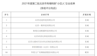 北京网络有限公司(关于北京网络有限公司的相关信息) 建筑施工图设计 第2张 北京网络有限公司(关于北京网络有限公司的相关信息) 建筑施工图设计 第2张