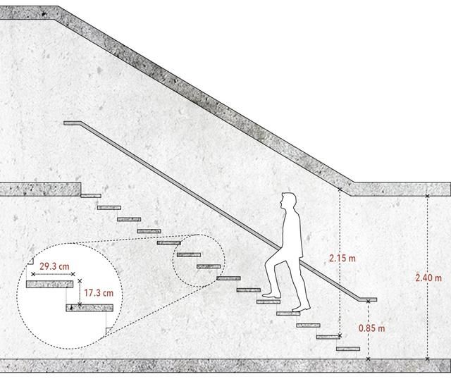 室内楼梯制作步骤图(室内楼梯制作步骤) 建筑效果图设计 第3张 室内楼梯制作步骤图(室内楼梯制作步骤) 建筑效果图设计 第3张