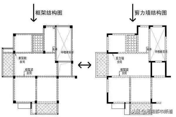 承重墙 示意图(承重墙与非承重墙区别) 建筑施工图施工 第2张 承重墙 示意图(承重墙与非承重墙区别) 建筑施工图施工 第2张