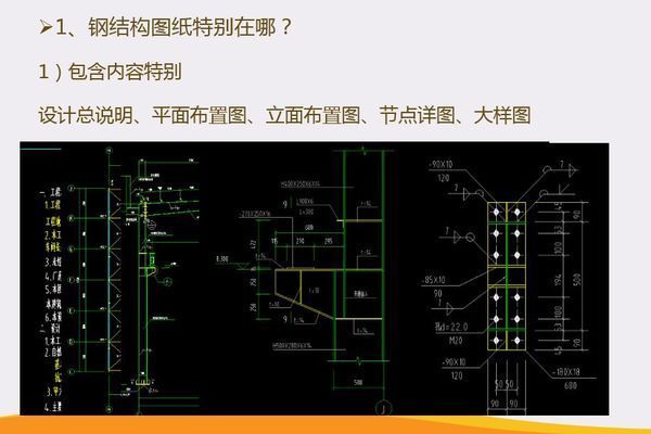 异形钢结构施工图纸怎么看的出来(异形钢结构施工图纸更新流程) 装饰家装设计 第1张 异形钢结构施工图纸怎么看的出来(异形钢结构施工图纸更新流程) 装饰家装设计 第1张