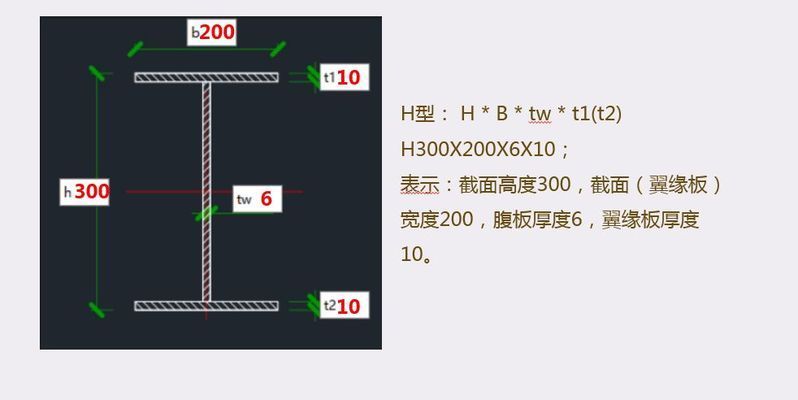 异形钢结构施工图纸怎么看的出来(异形钢结构施工图纸更新流程) 装饰家装设计 第4张 异形钢结构施工图纸怎么看的出来(异形钢结构施工图纸更新流程) 装饰家装设计 第4张