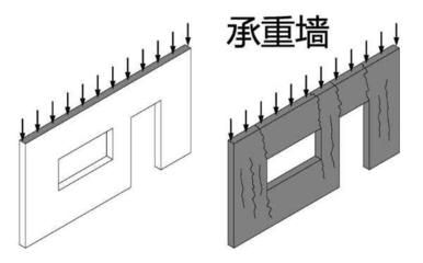 承重墙可以拆了重建吗视频(承重墙拆除后的法律后果) 钢结构钢结构螺旋楼梯设计 第2张 承重墙可以拆了重建吗视频(承重墙拆除后的法律后果) 钢结构钢结构螺旋楼梯设计 第2张