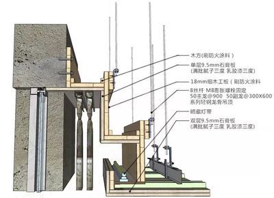 如何选择合适的建筑加固设计师?(如何选择合适的建筑加固设计师) 钢结构钢结构停车场设计 第4张 如何选择合适的建筑加固设计师?(如何选择合适的建筑加固设计师) 钢结构钢结构停车场设计 第4张