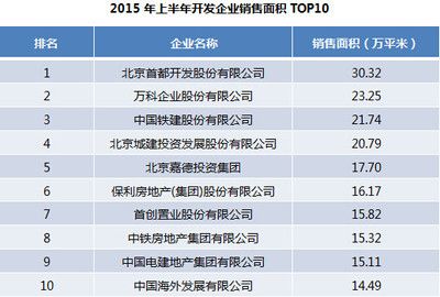 北京网站开发公司前十名有哪些(北京网站开发公司客户评价汇总) 钢结构网架设计 第3张 北京网站开发公司前十名有哪些(北京网站开发公司客户评价汇总) 钢结构网架设计 第3张