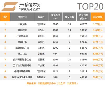 北京网站开发公司前十名有哪些(北京网站开发公司客户评价汇总) 钢结构网架设计 第1张 北京网站开发公司前十名有哪些(北京网站开发公司客户评价汇总) 钢结构网架设计 第1张