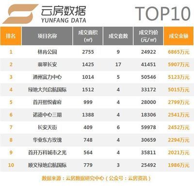 北京网站开发公司前十名有哪些(北京网站开发公司客户评价汇总) 钢结构网架设计 第2张 北京网站开发公司前十名有哪些(北京网站开发公司客户评价汇总) 钢结构网架设计 第2张