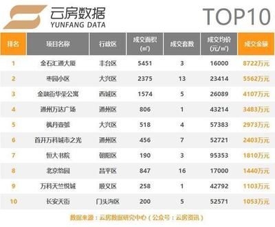 北京网站开发公司前十名有哪些(北京网站开发公司客户评价汇总) 钢结构网架设计 第4张 北京网站开发公司前十名有哪些(北京网站开发公司客户评价汇总) 钢结构网架设计 第4张