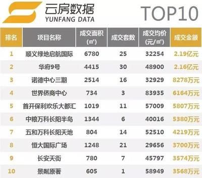 北京网站开发公司前十名有哪些(北京网站开发公司客户评价汇总) 钢结构网架设计 第5张 北京网站开发公司前十名有哪些(北京网站开发公司客户评价汇总) 钢结构网架设计 第5张